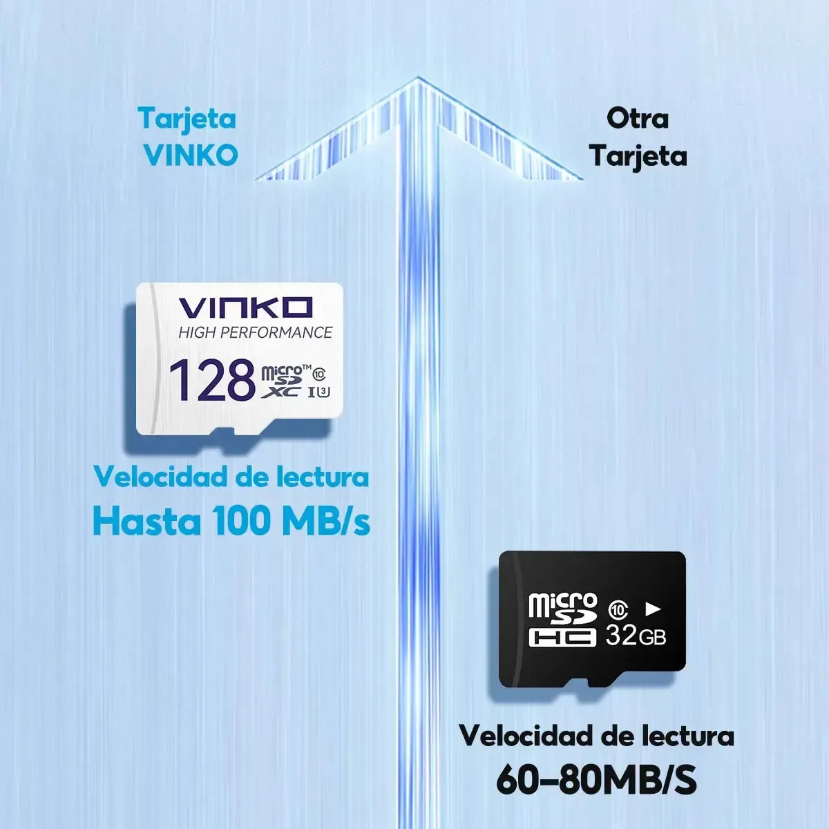 MicroSD Vinko 128 GB Class 10 U3 card, for camera and celular, 100 MB/s