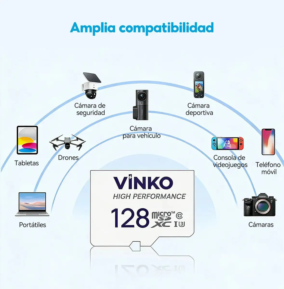 MicroSD Vinko 128 GB Class 10 U3 card, for camera and celular, 100 MB/s