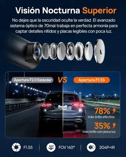 Cámara Para Auto Con Wifi Y Visión Nocturna 70mai M310 4k
