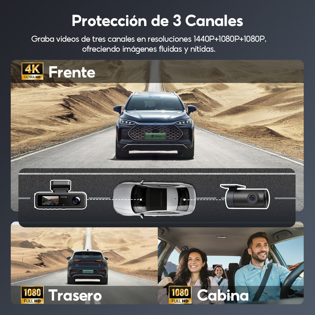 Cámara para Auto 70mai T800E con GPS, Visión Nocturna y Triple Grabación 4K HDR
