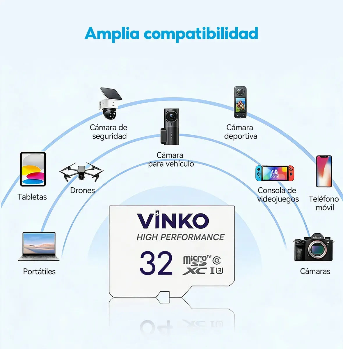Vinko 32gb, Clase 10 U3, Velocidad De Lectura Hasta 100mb/s