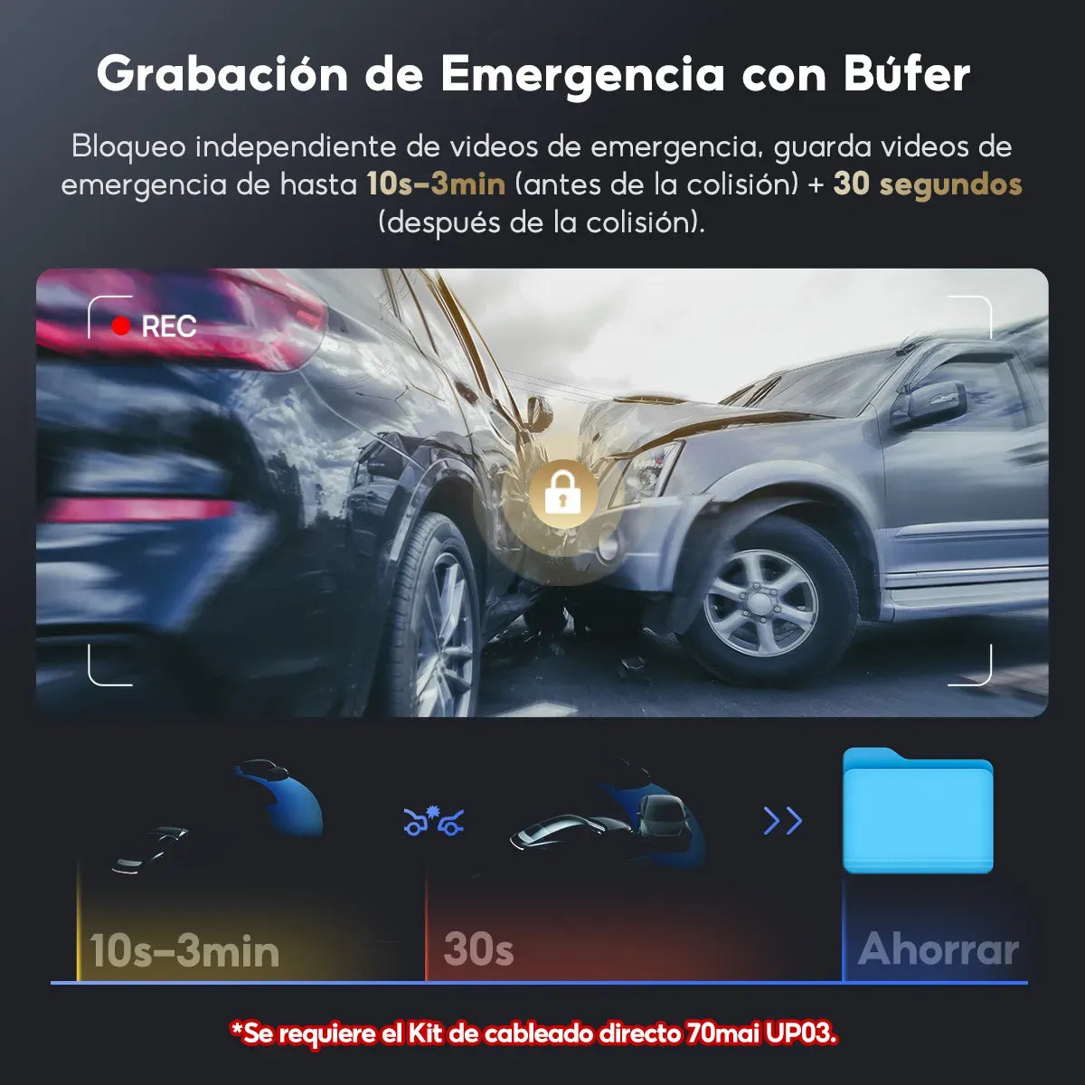Cámara Vehicular 70mai M310 2K 139° WDR WiFi Voz 24h