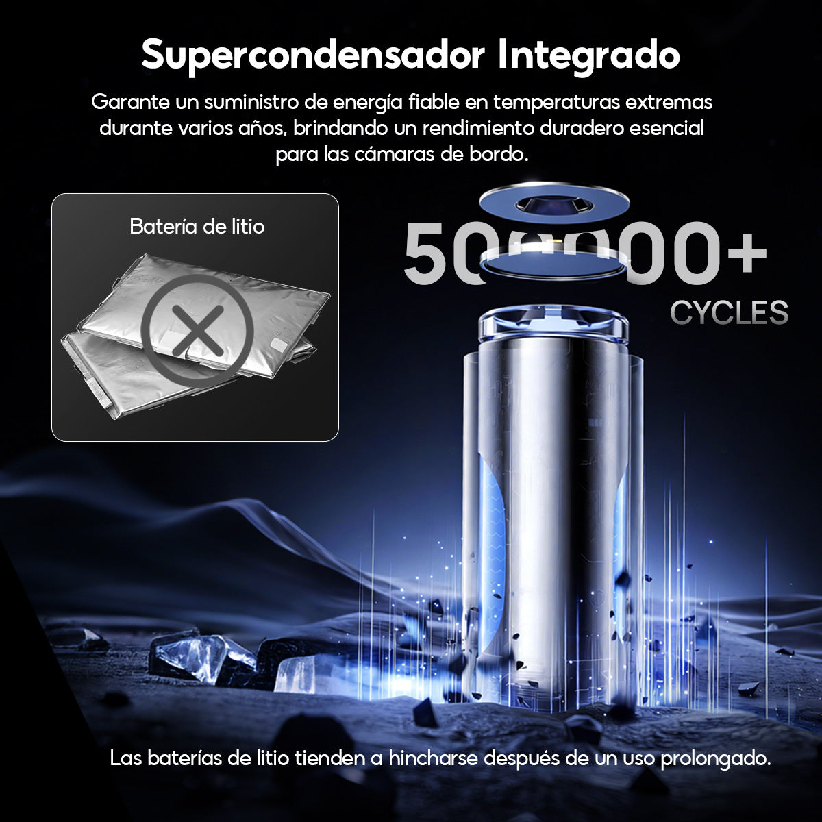 Cámara para Auto 70mai T800E con GPS, Visión Nocturna y Triple Grabación 4K HDR