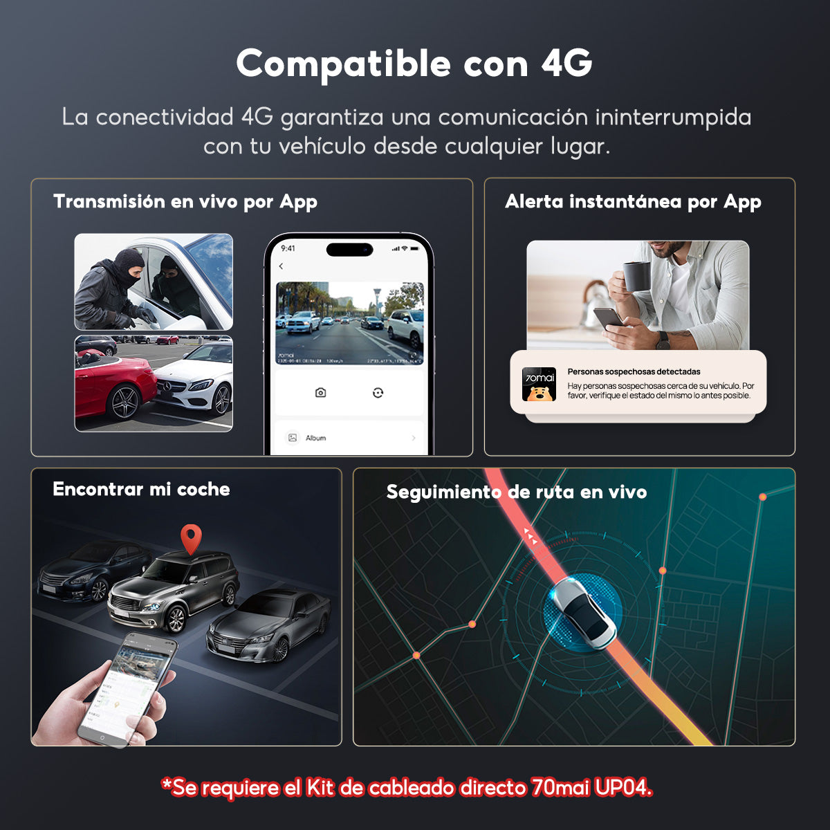 Cámara para Auto 70mai T800E con GPS, Visión Nocturna y Triple Grabación 4K HDR