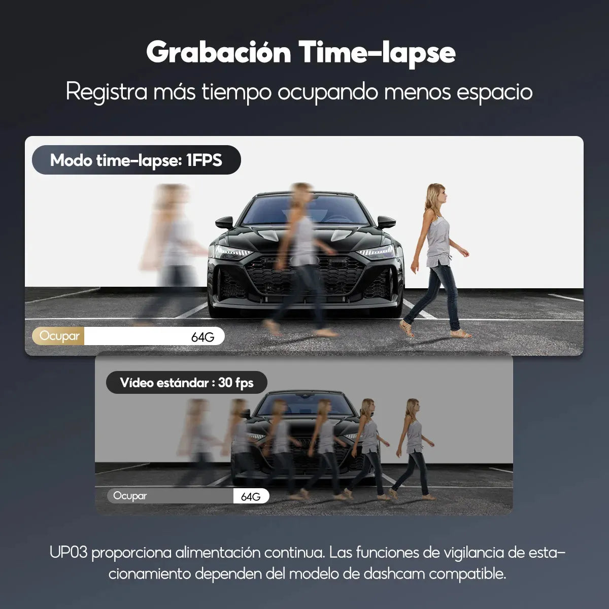 Cable Tipo‑C 3m 70mai Up03 Monitoreo 24h Dash Cam