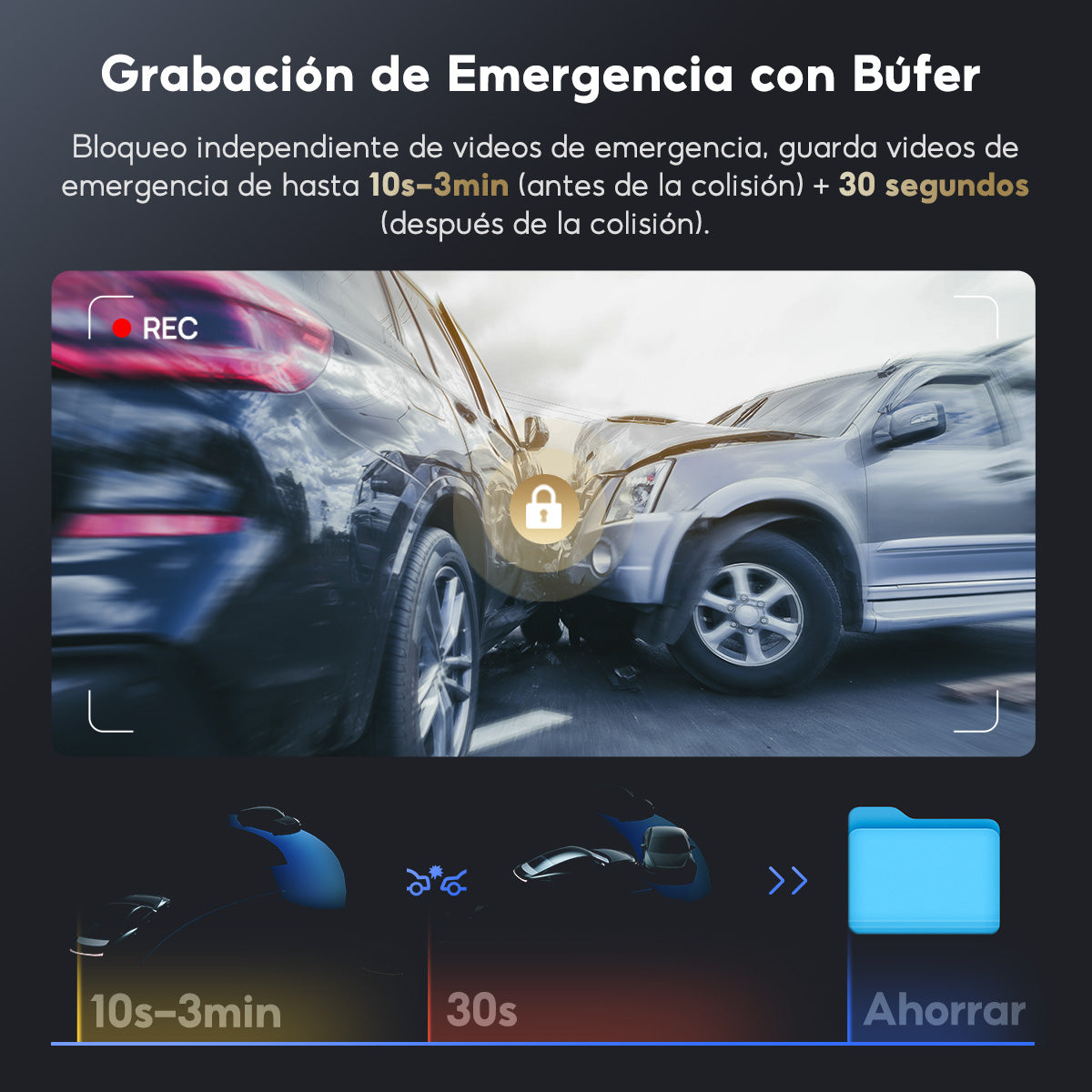 Cámara para Auto 70mai T800E con GPS, Visión Nocturna y Triple Grabación 4K HDR